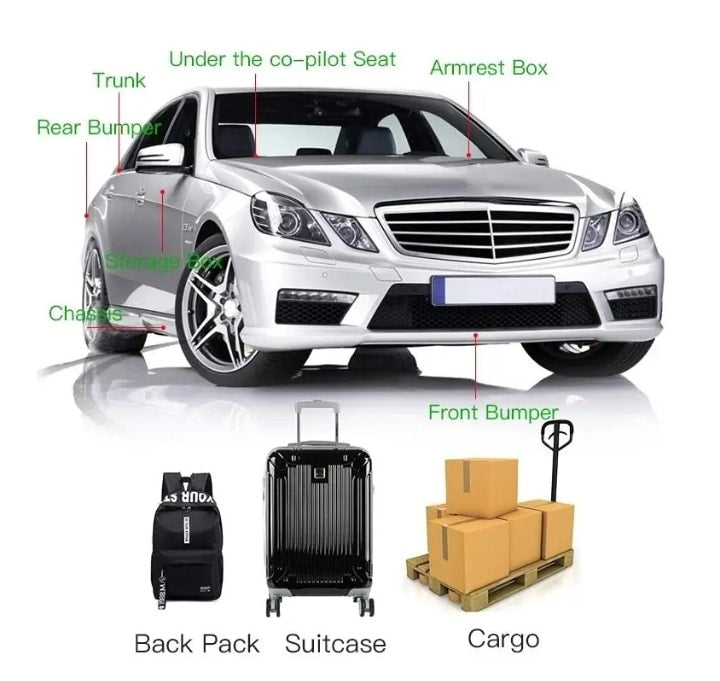 Mini GPS Tracker for Vehicles/Mini Magnetic GPS Device Real time Car Locator t4trendz