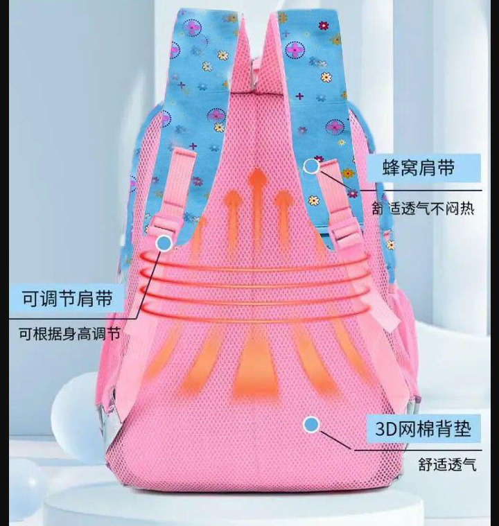 Kid's Printed School Bag t4trendz